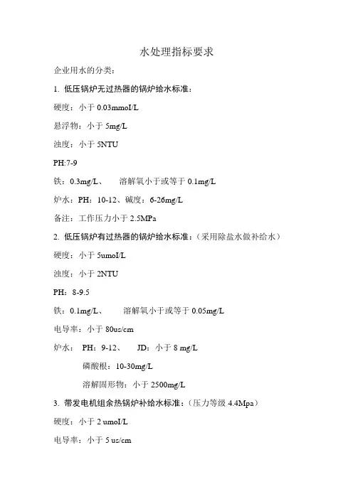 水处理指标要求