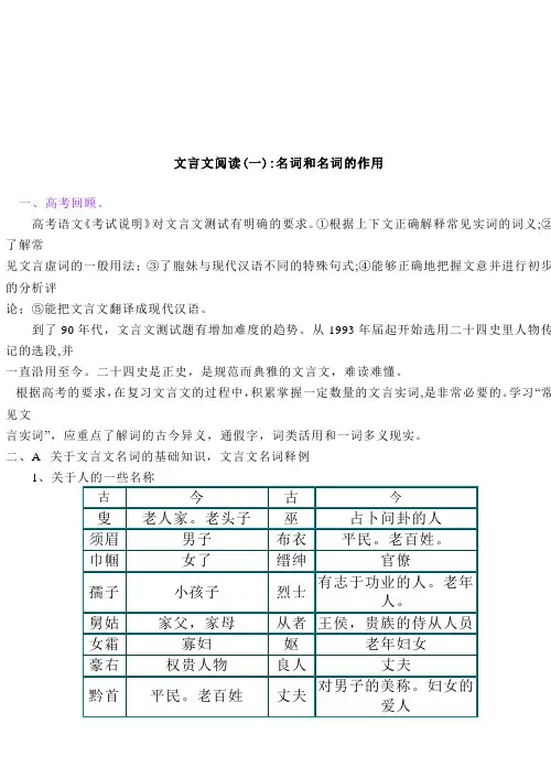 作用文言文阅读(一)_名词和名词的
