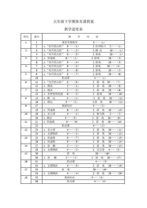 五年级下册体育课教案