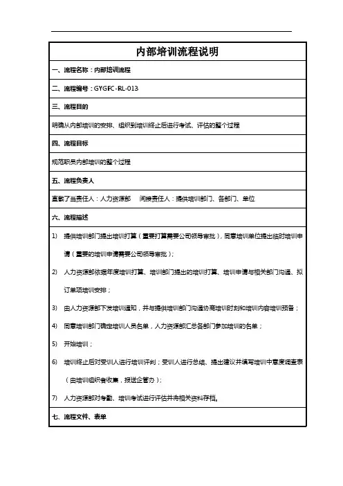 内部培训流程说明