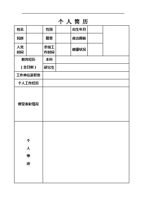 个人简历(模板)