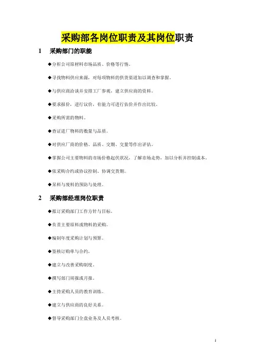 采购部各岗位职责及其岗位说明书