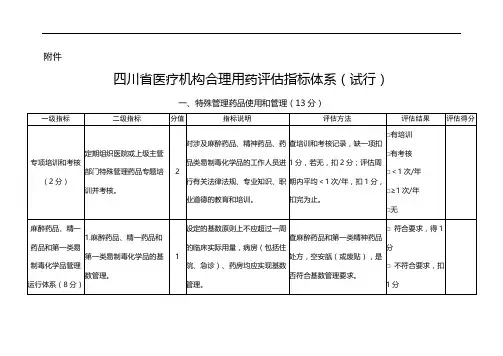 四川省医疗机构合理用药评估指标体系(试行)