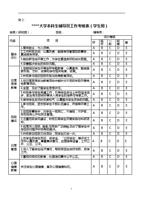 某某大学本科生辅导员工作考核表(学生用)