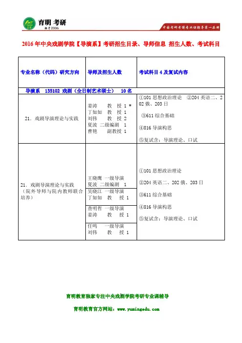2016年中戏导演系艺术硕士戏剧导演理论与实践 611综合基础 816导演构思 复试导演理论招生简章信息