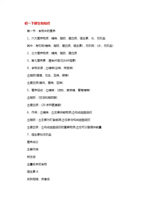 初一下生物知识点归纳