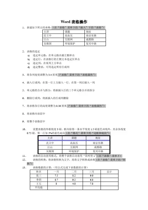 Word表格操作