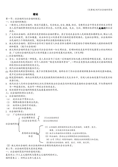 (完整版)现代社会福利思想