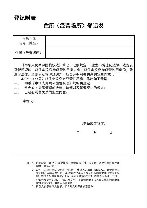 住所经营场所证明