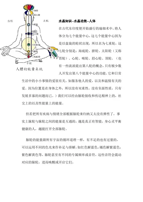 水晶知识