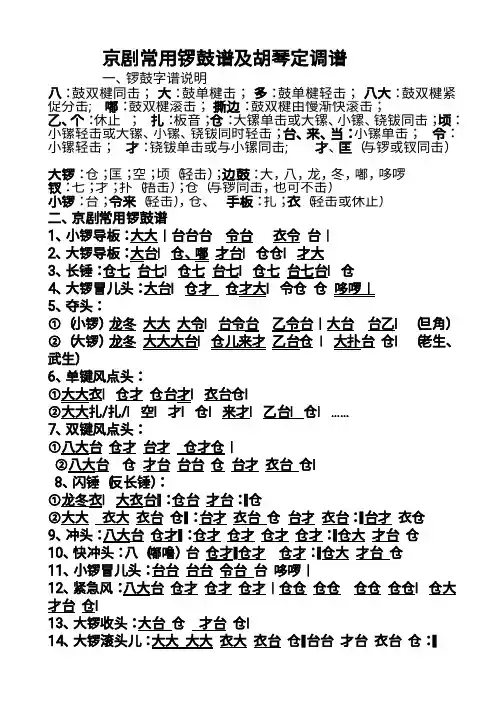 锣鼓经及定调谱