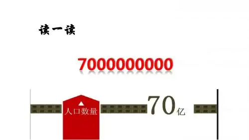 人教版七年级上册地理4.1《人口与人种》