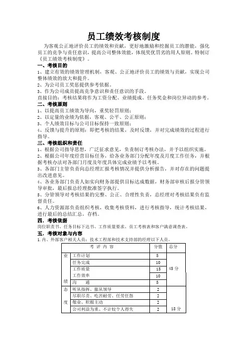 员工绩效考核制度