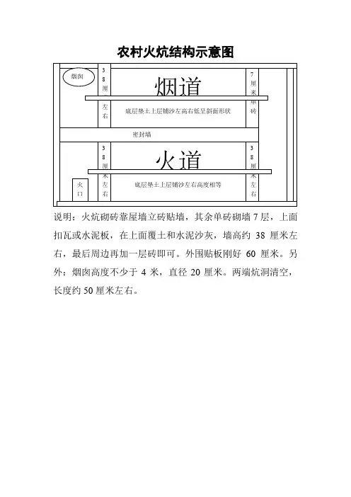 农村火炕结构示意图