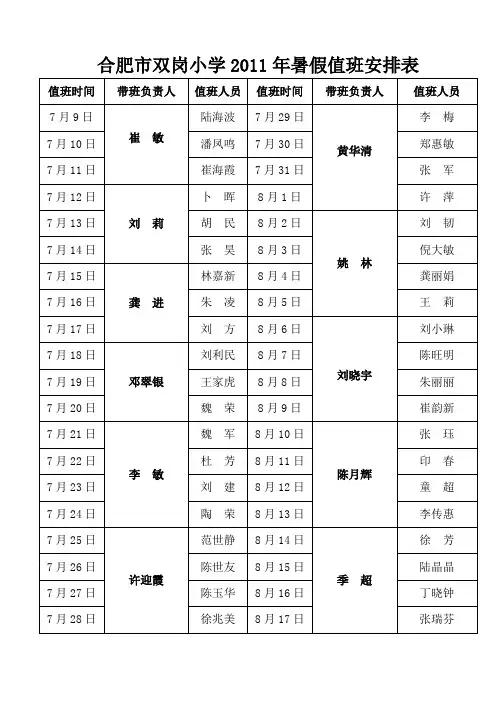 合肥市双岗小学2011年暑假值班安排表