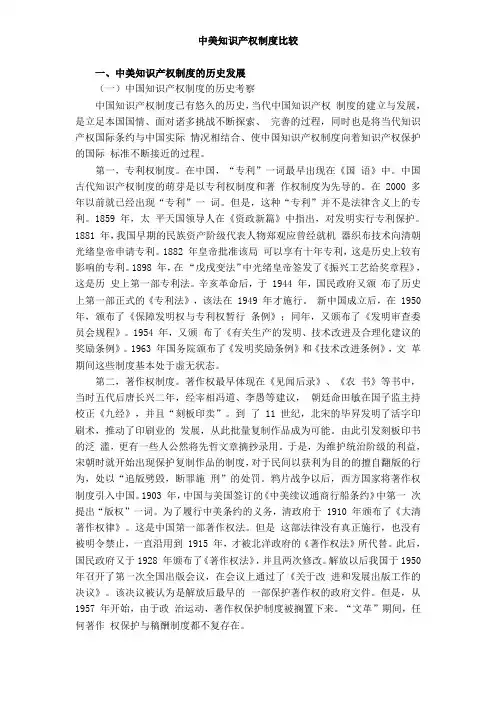 中美知识产权制度比较