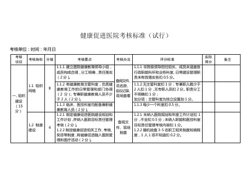 健康促进医院考核标准