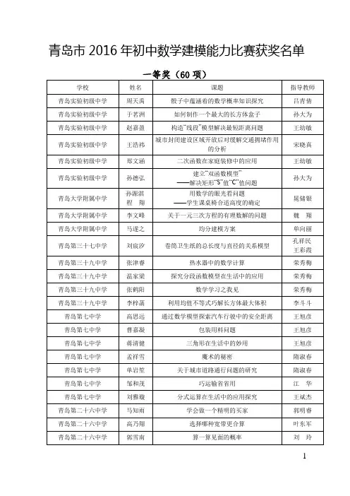 青岛市教育科学研究院