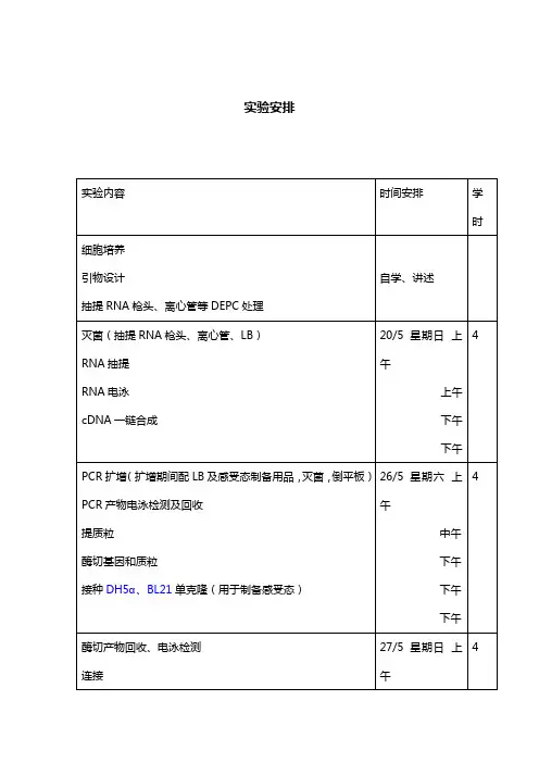 分子生物学实验讲义_final