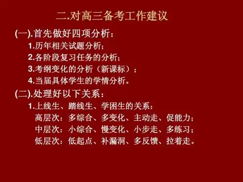 2012年高三备考建议[1].(三轮前)