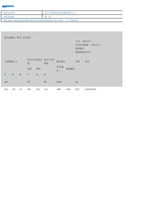 NSK轴承,SKF轴承,FAG轴承619-530