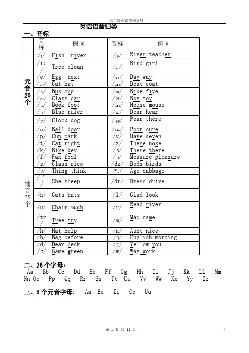 英语语音归类