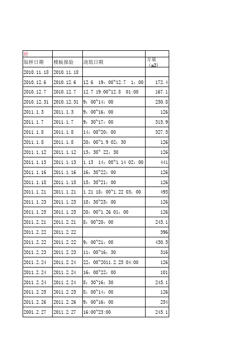 抽样记录(1)
