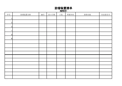 防错装置清单及检查表