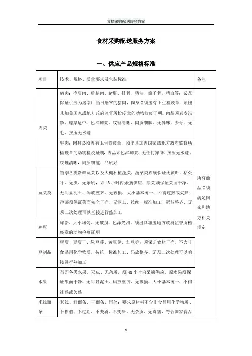 食材采购配送服务方案