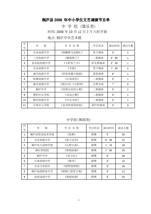桐庐县2006