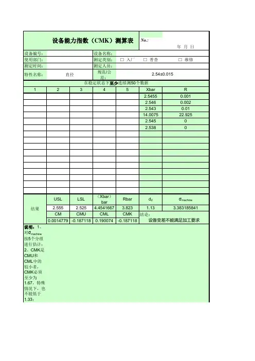 设备能力指数(CMK)计算表