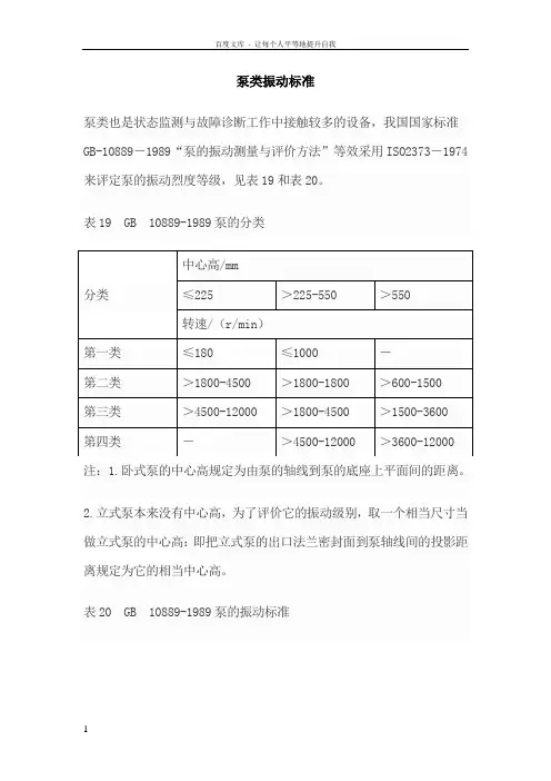 泵类振动标准