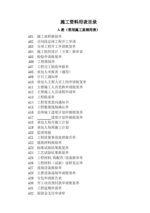 市政工程标准资料表格 2