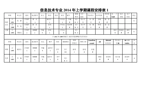 2014年上学期课程安排表15