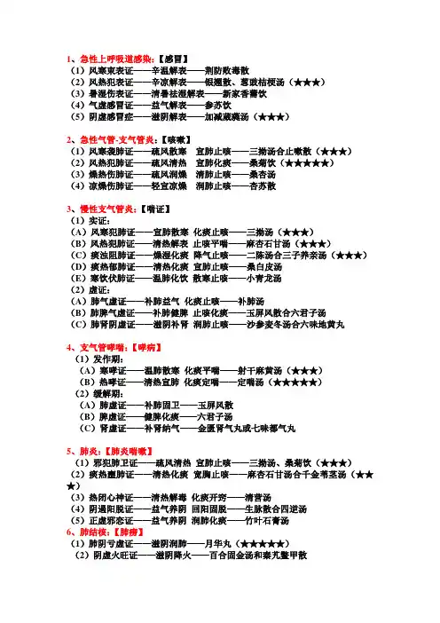 中西医执业医师实践技能第一站真题