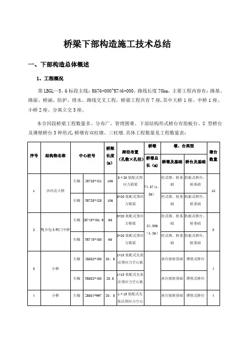 桥梁下部构造施工技术总结