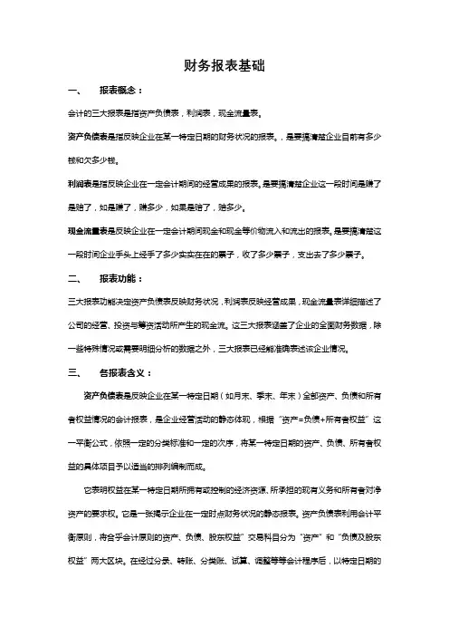 财务报表基础