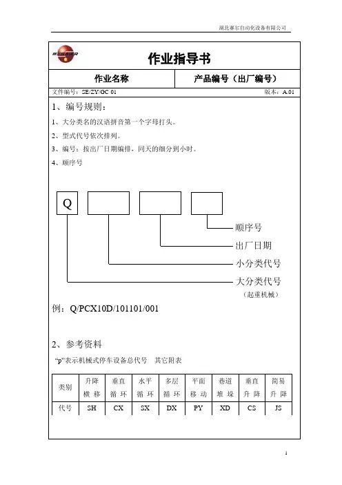 产品编号规则