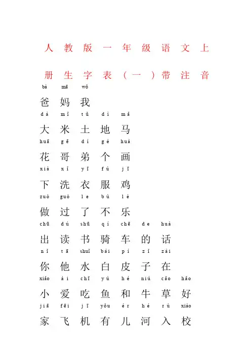 【强烈推荐】人教版一年级语文上册生字表(一)带注音