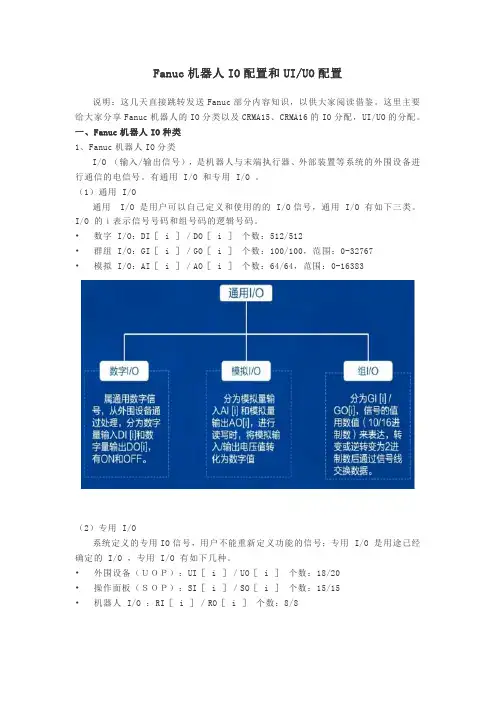 Fanuc机器人IO配置和UIUO配置 2