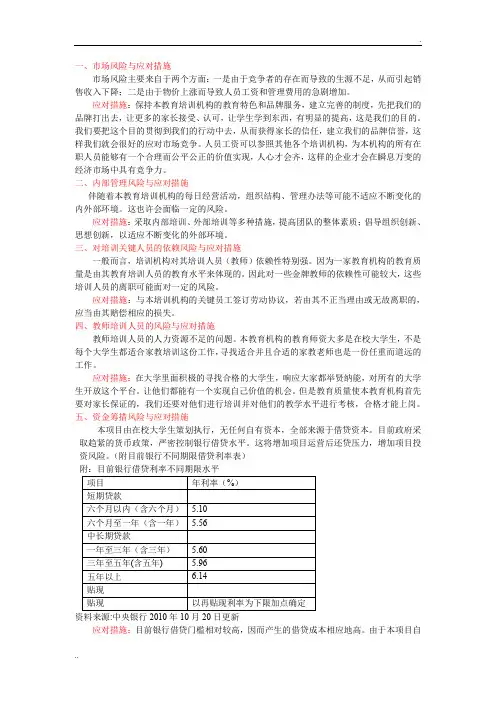 市场风险与应对措施