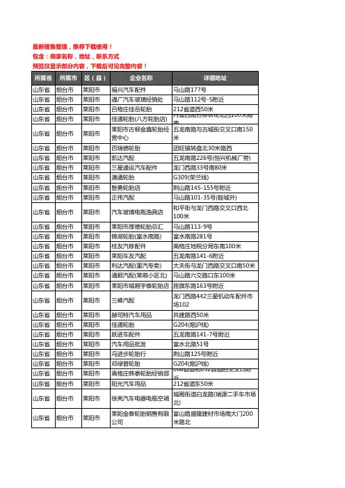新版山东省烟台市莱阳市汽车用品企业公司商家户名录单联系方式地址大全175家