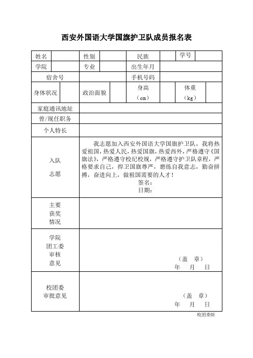 XX大学国旗护卫队成员报名表【模板】