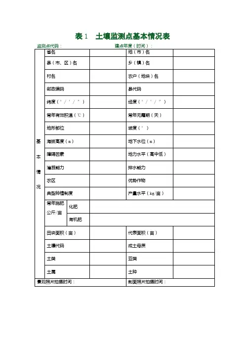 表1 土壤监测点基本情况表