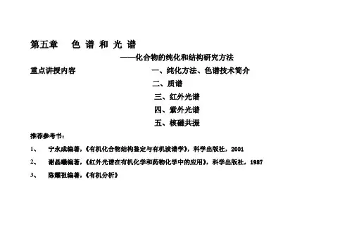 红外波谱笔记