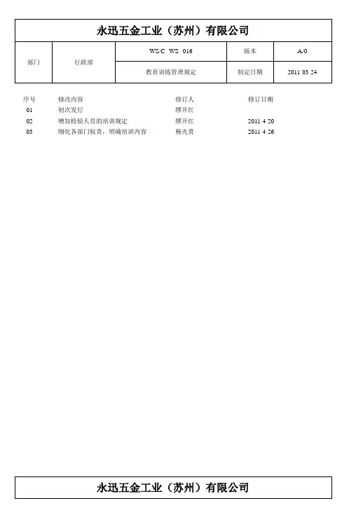 教育训练管理规定