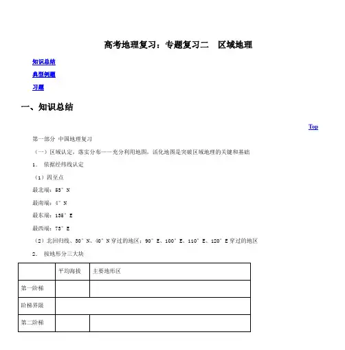 高考地理复习专题复习二 区域地理讲义
