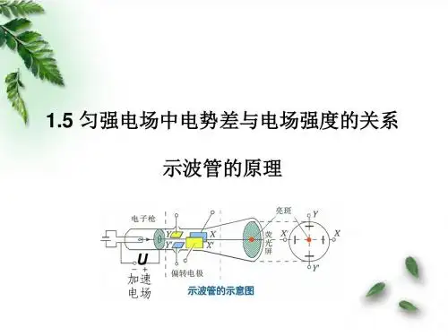 匀强电场中电势差与电场强度的关系 示波管的原理