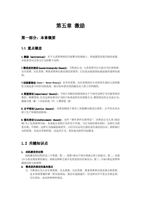 第五章 激励