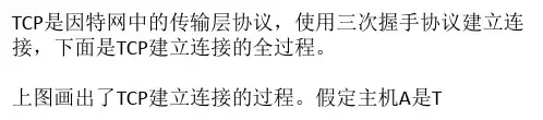 图解TCP建立连接全过程